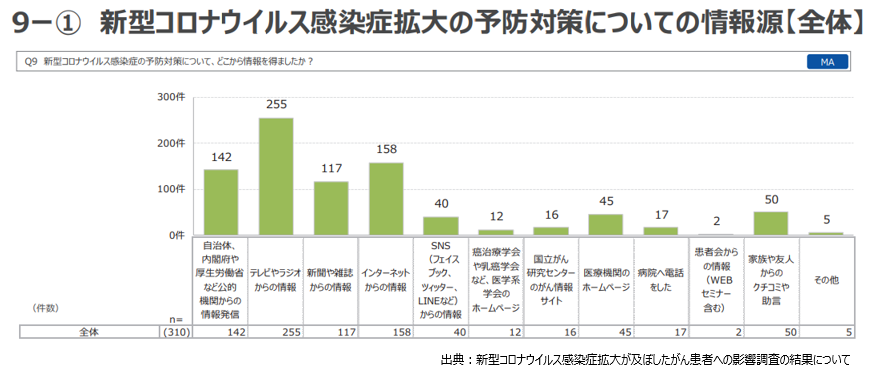 画像に alt 属性が指定されていません。ファイル名: 66c19942ab4ba346fdb64ccc04cde373-430.png