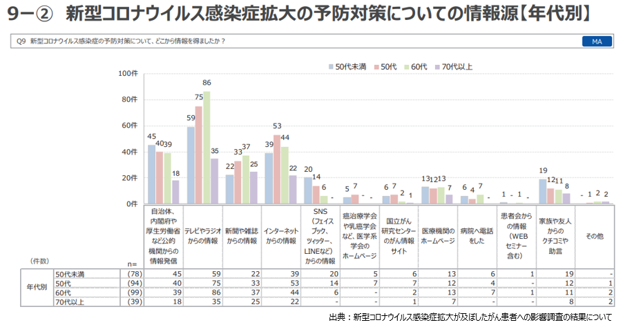 画像に alt 属性が指定されていません。ファイル名: 66c19942ab4ba346fdb64ccc04cde373-431.png