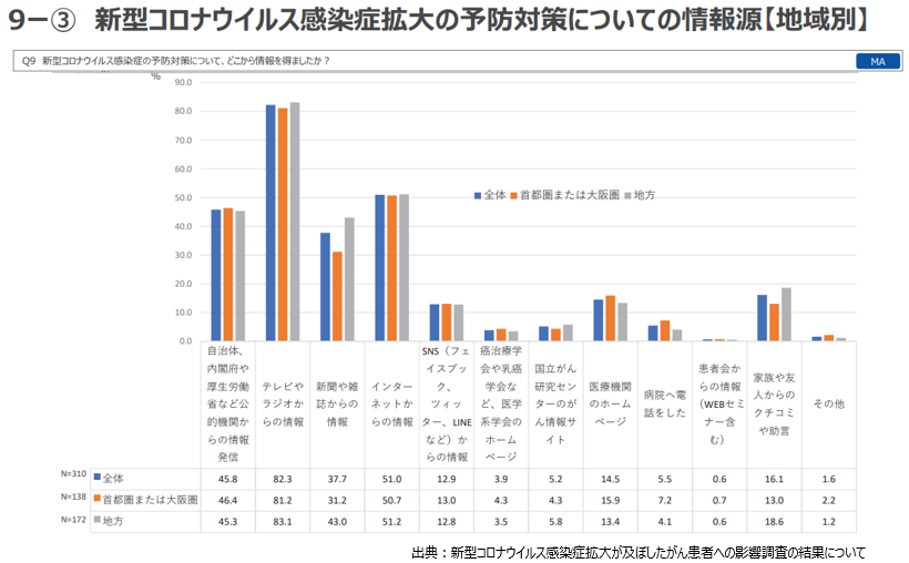 画像に alt 属性が指定されていません。ファイル名: 66c19942ab4ba346fdb64ccc04cde373-432.png