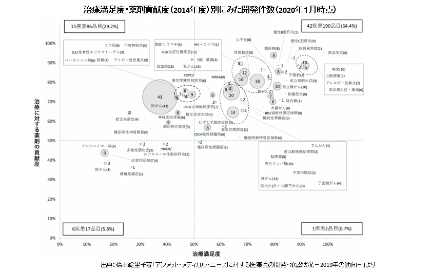 research-and-development.jpeg