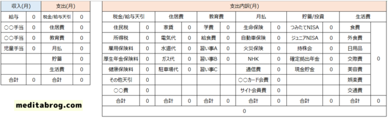 単身赴任家計管理